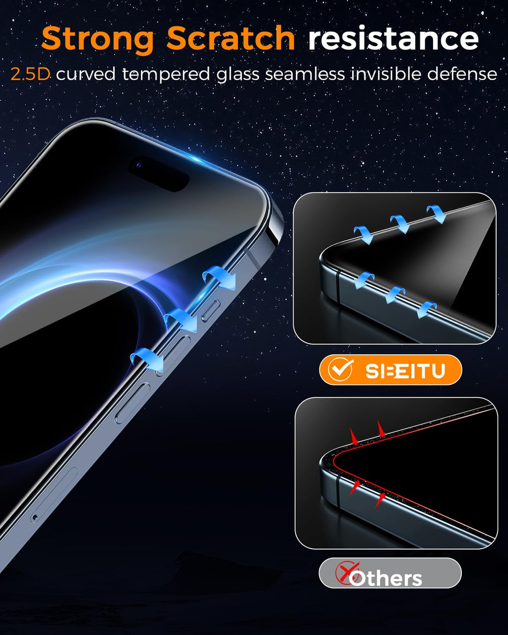 SIBEITU 3+3 Pack Screen Protector + Camera Lens Protector for iPhone 18 Pro