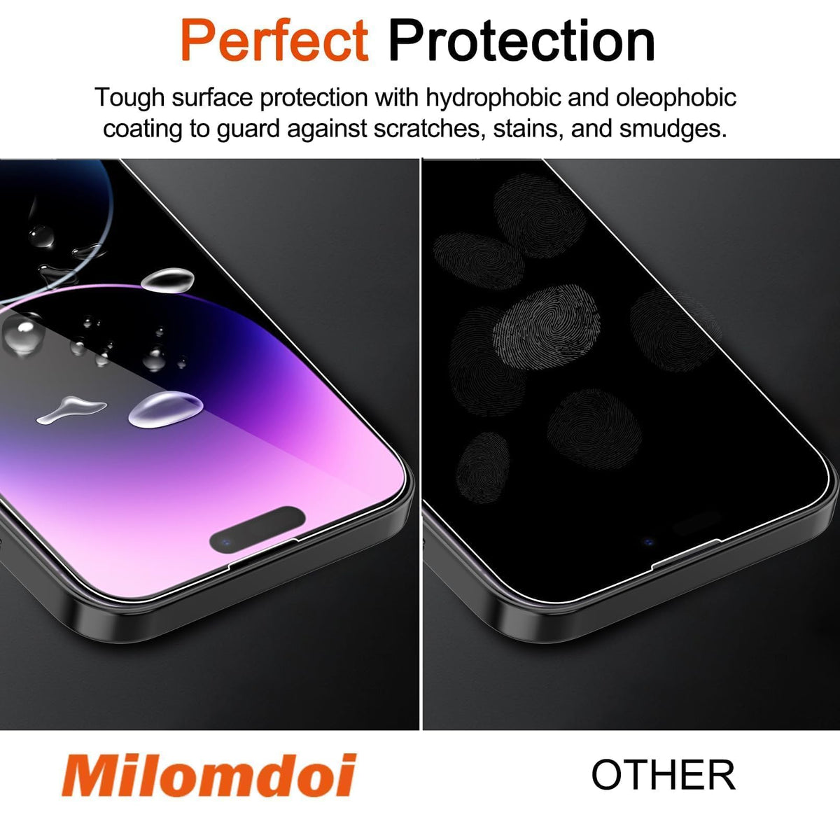 Milomdoi Privacy Screen Protector for iPhone 18 Pro Max, Tempered Glass