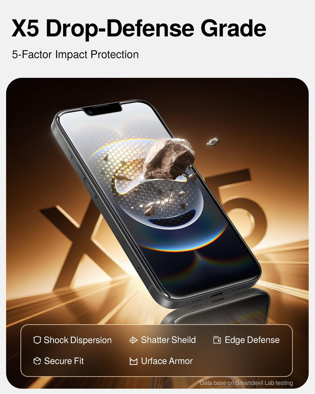 SMARTDEVIL 2 Pack Privacy Screen Protector for iPhone 17 Pro Max, Anti-Spy