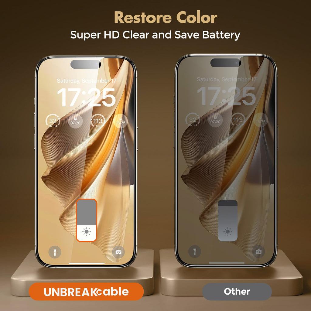 UNBREAKcable Privacy Screen Protector for iPhone 16 Pro Max, Full Coverage