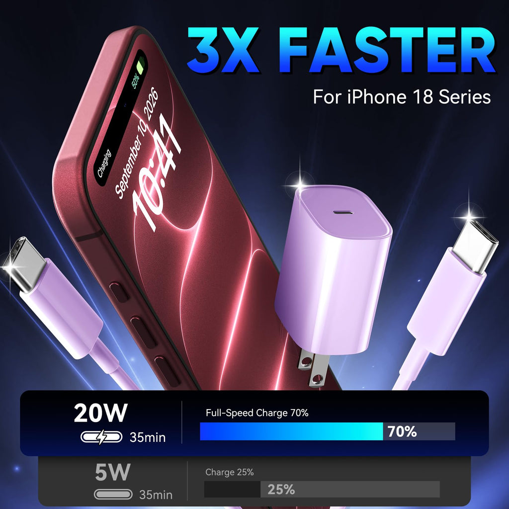 iPhone 18 17 16 Pro Max Charger Fast Charging, 20W iPhone Duo USB C Charger