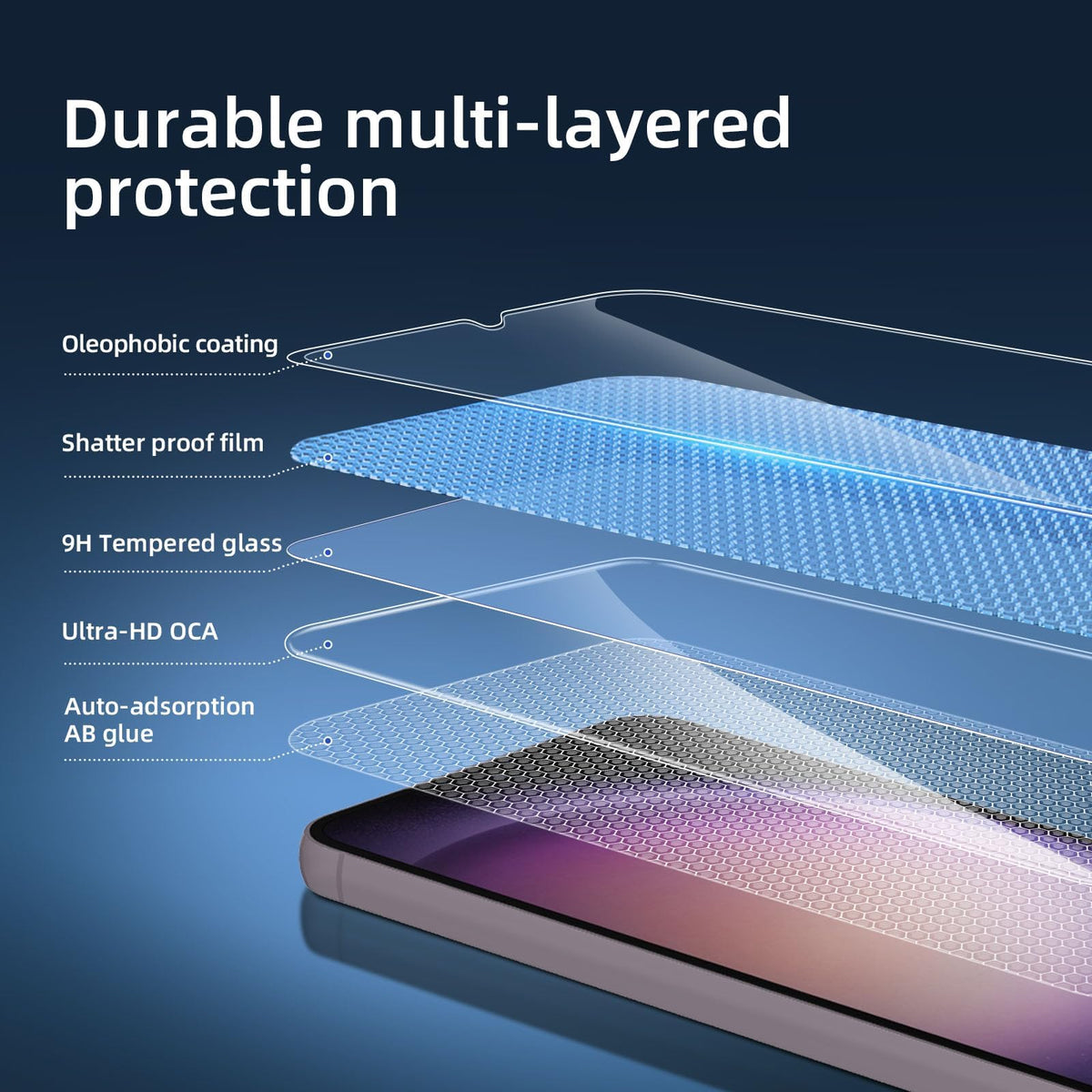 NEW'C for Samsung Galaxy S23 6.1" (SM-S911),Screen Protector Tempered Glass