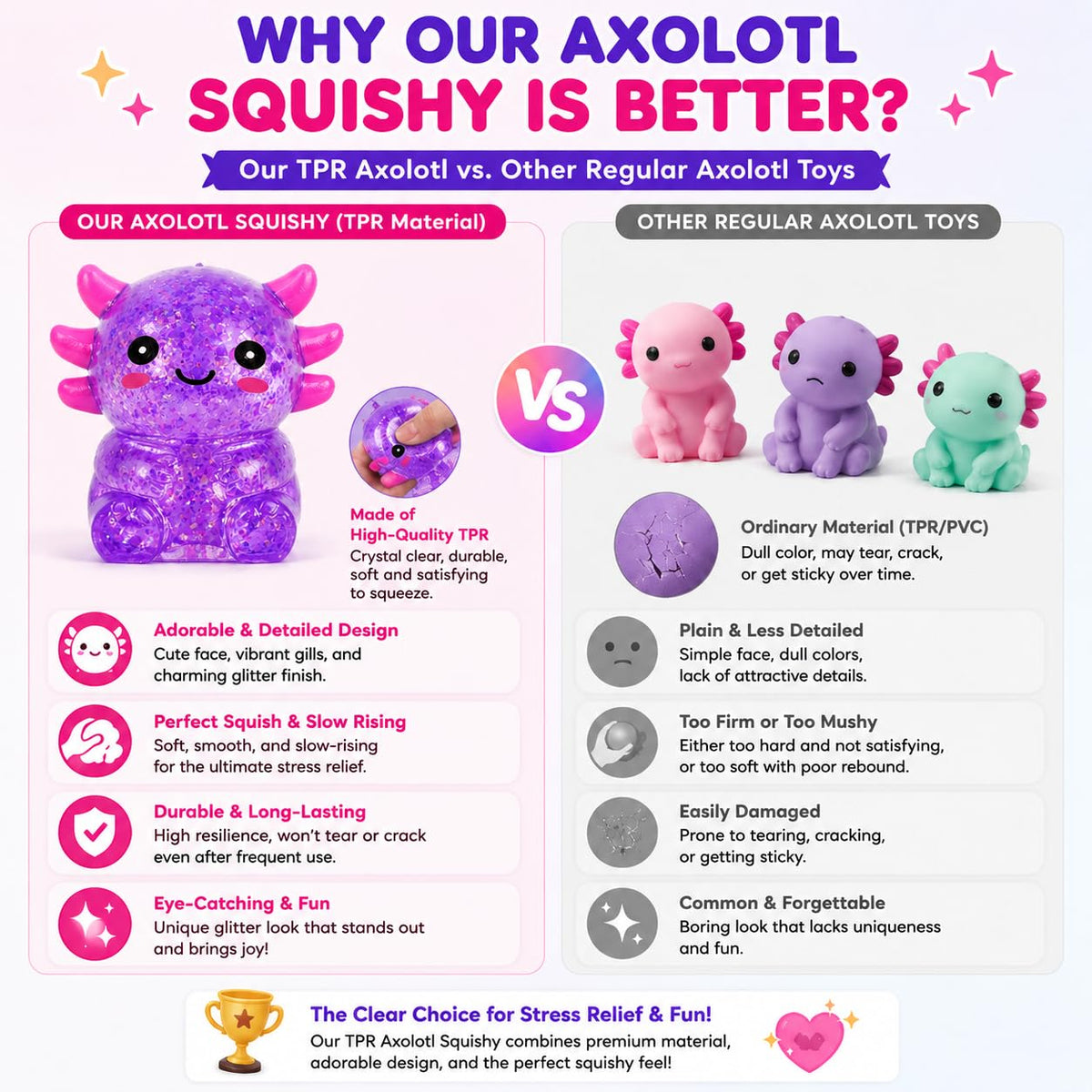 Axolotl Squishy Stress Ball, Soft Slow Rising Sensory Toy