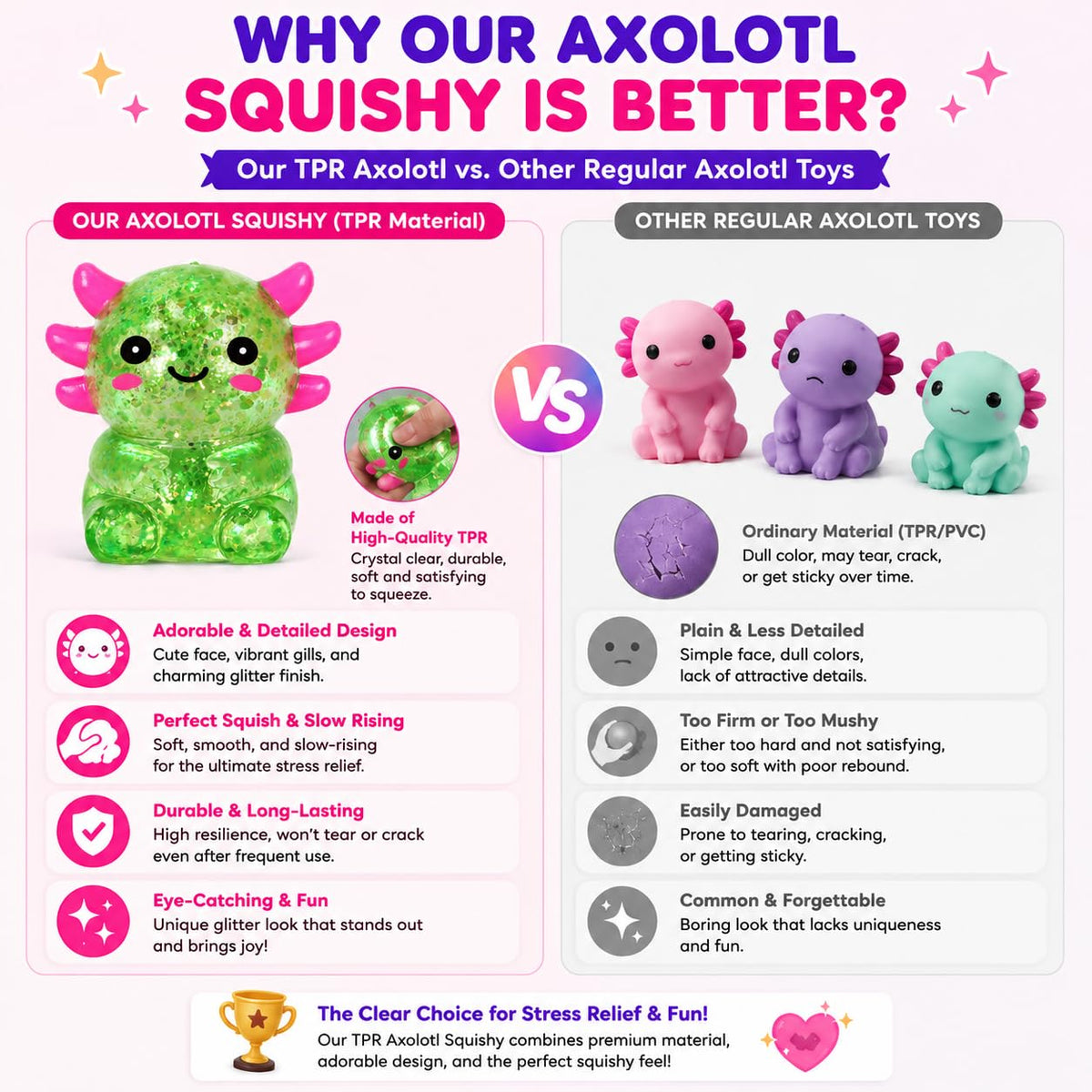 Axolotl Squishy Stress Ball, Soft Slow Rising Sensory Toy