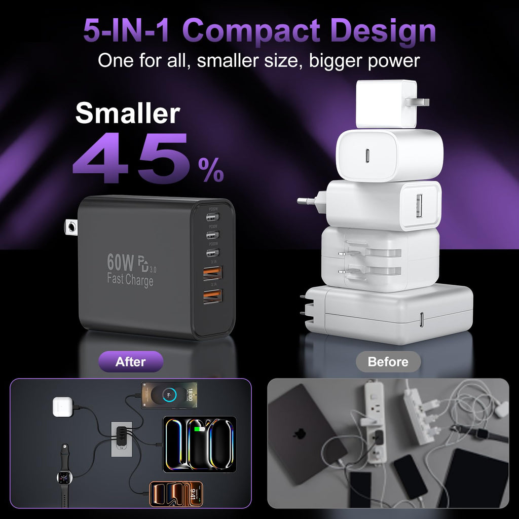 USB C Charger Block Fast Charging,60W Phone Charger USBC Wall Plug Adapter