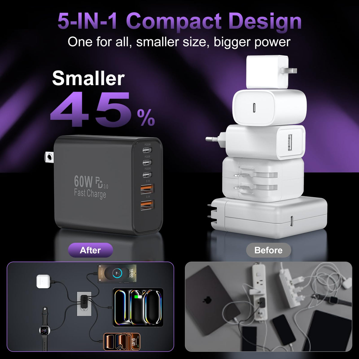 USB C Charger Block Fast Charging,60W Phone Charger USBC Wall Plug Adapter