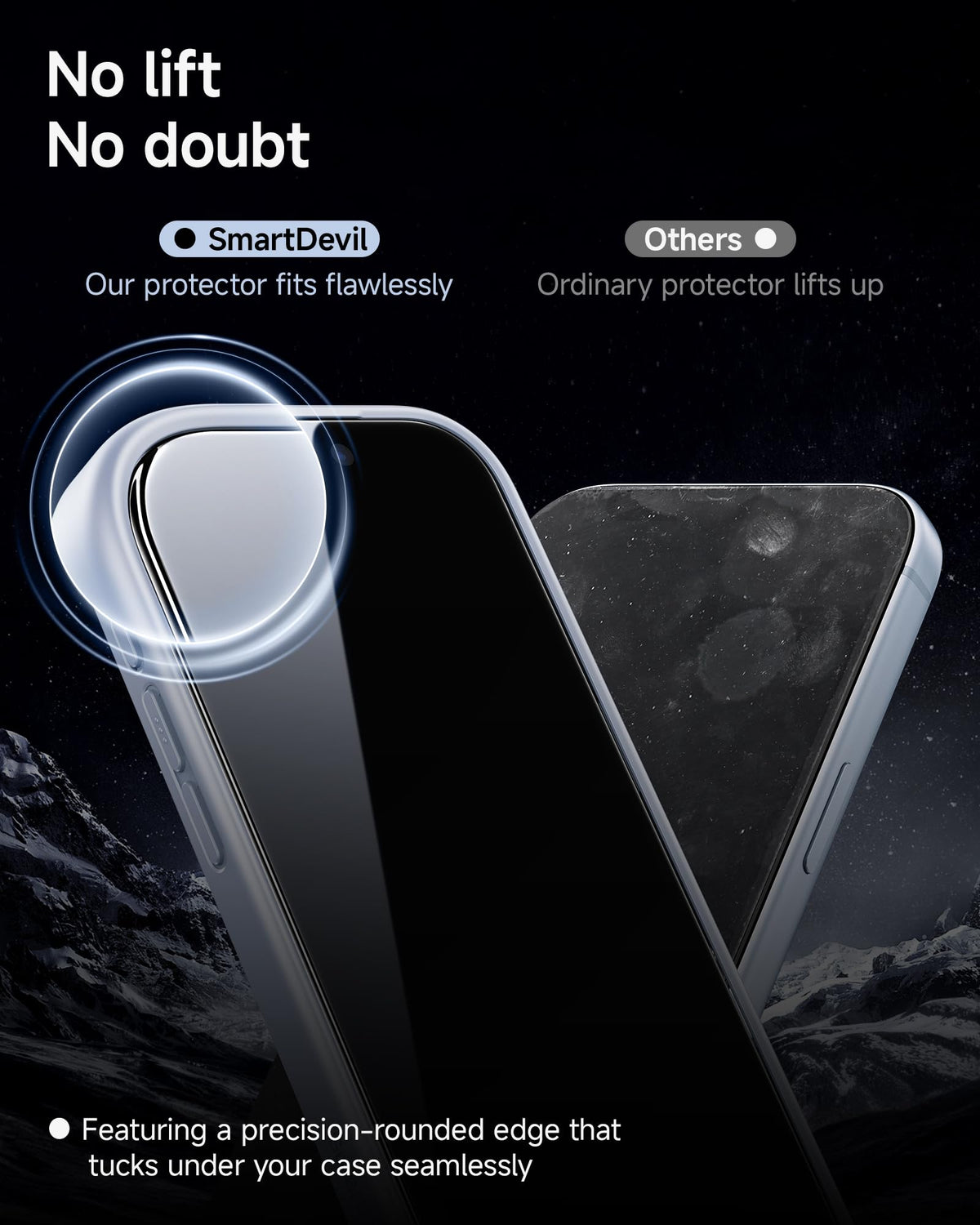 SMARTDEVIL 2 Pack Privacy Screen Protector for iPhone 17 Pro Max, Anti-Spy