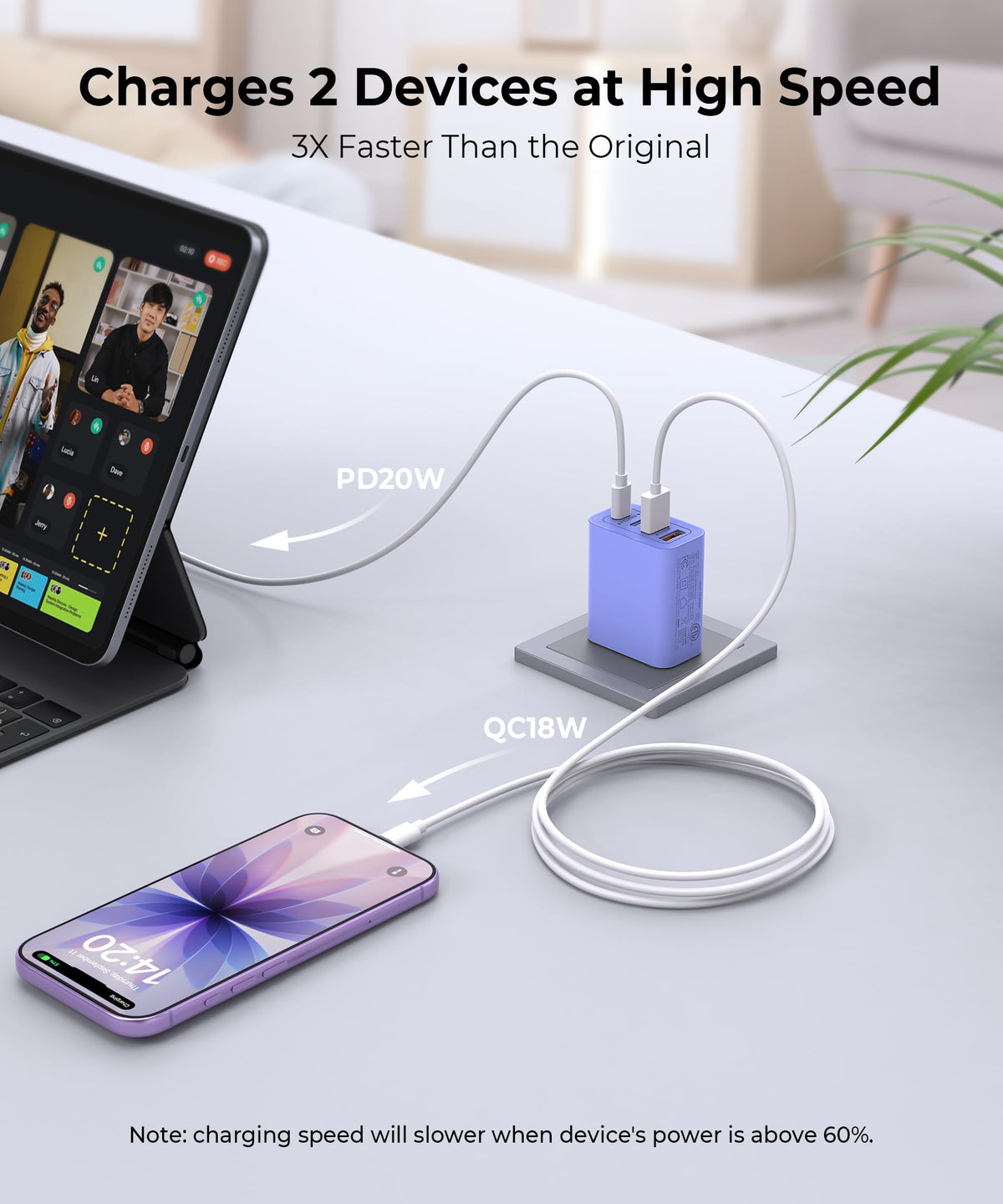 [2-Pack] USB C Wall Charger, 40W Type C Charger Fast Charging Blocks