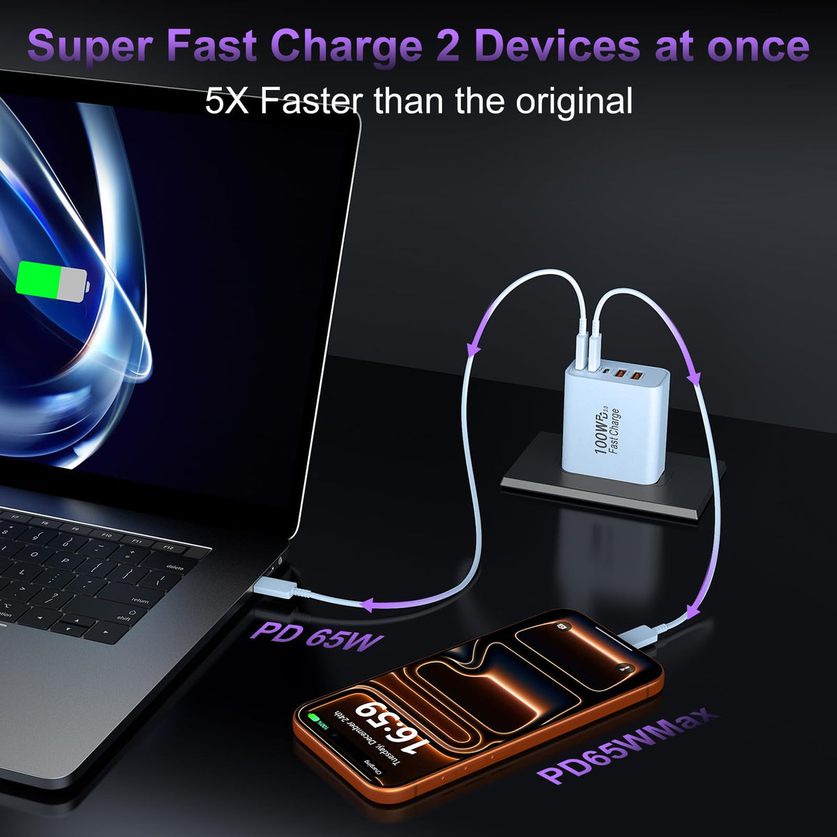 USB C Super Fast Charger Block, 100W USBC Charging Block Wall Plug Adapter