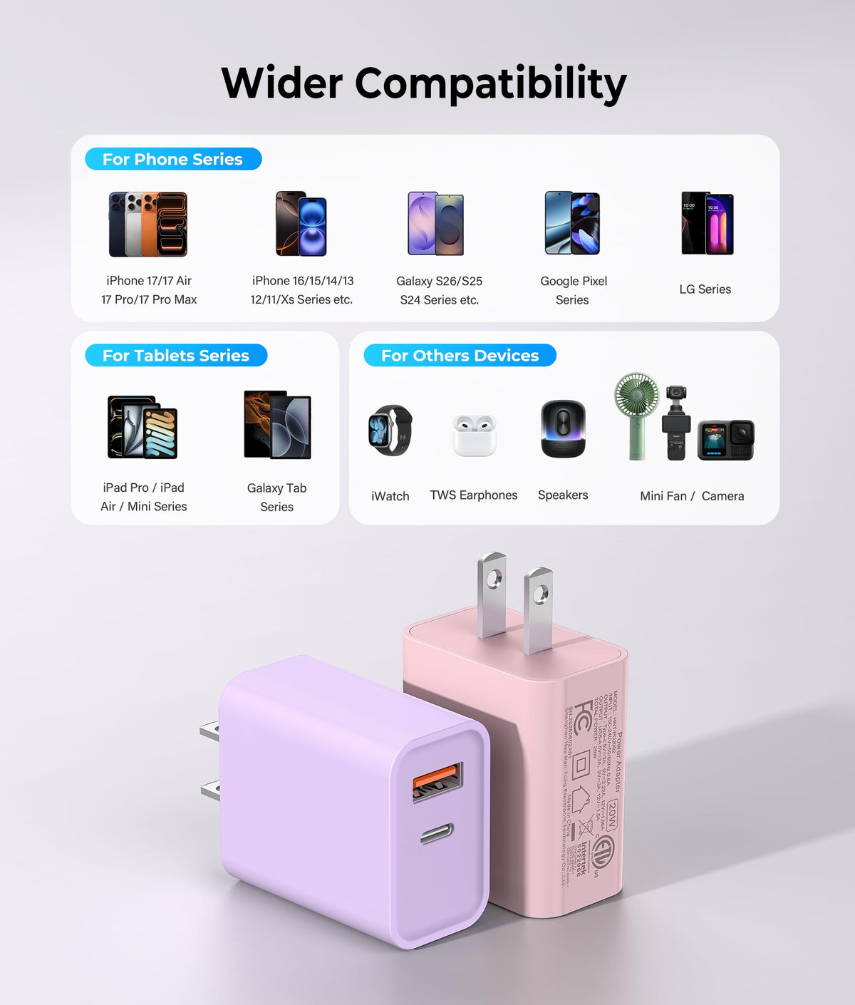 [2 Pack] 20W USB C Charger Block, Fast Charging Dual Port Wall Charger