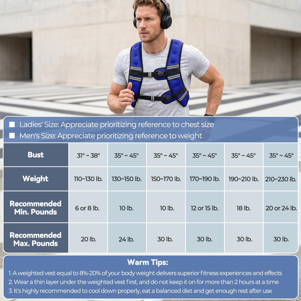 Zeerun Weighted Vest, 6/8/10/12/15/18/20/24/30LB for Men Women