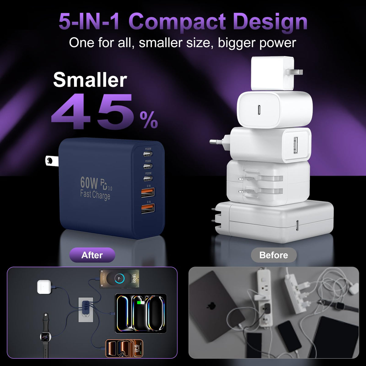 USB C Charger Block Fast Charging,60W Phone Charger USBC Wall Plug Adapter