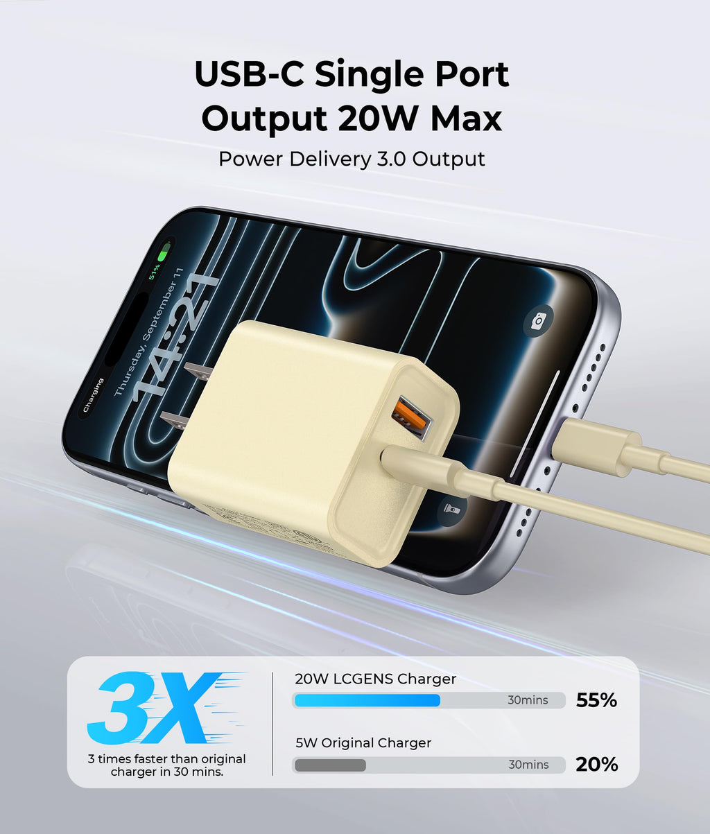 [2 Pack] 20W USB C Charger Block, Fast Charging Dual Port Wall Charger