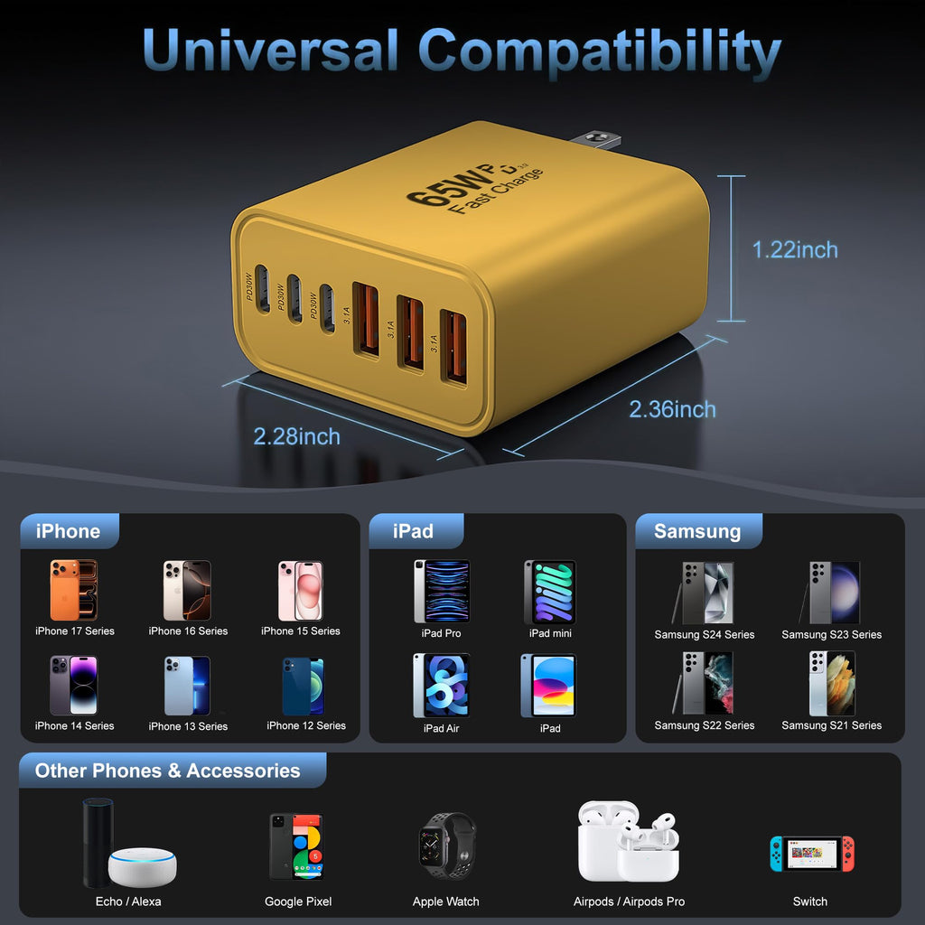 65W USB C Charger Block,6-Port Multi Device Fast Charger PD QC Wall Adapter