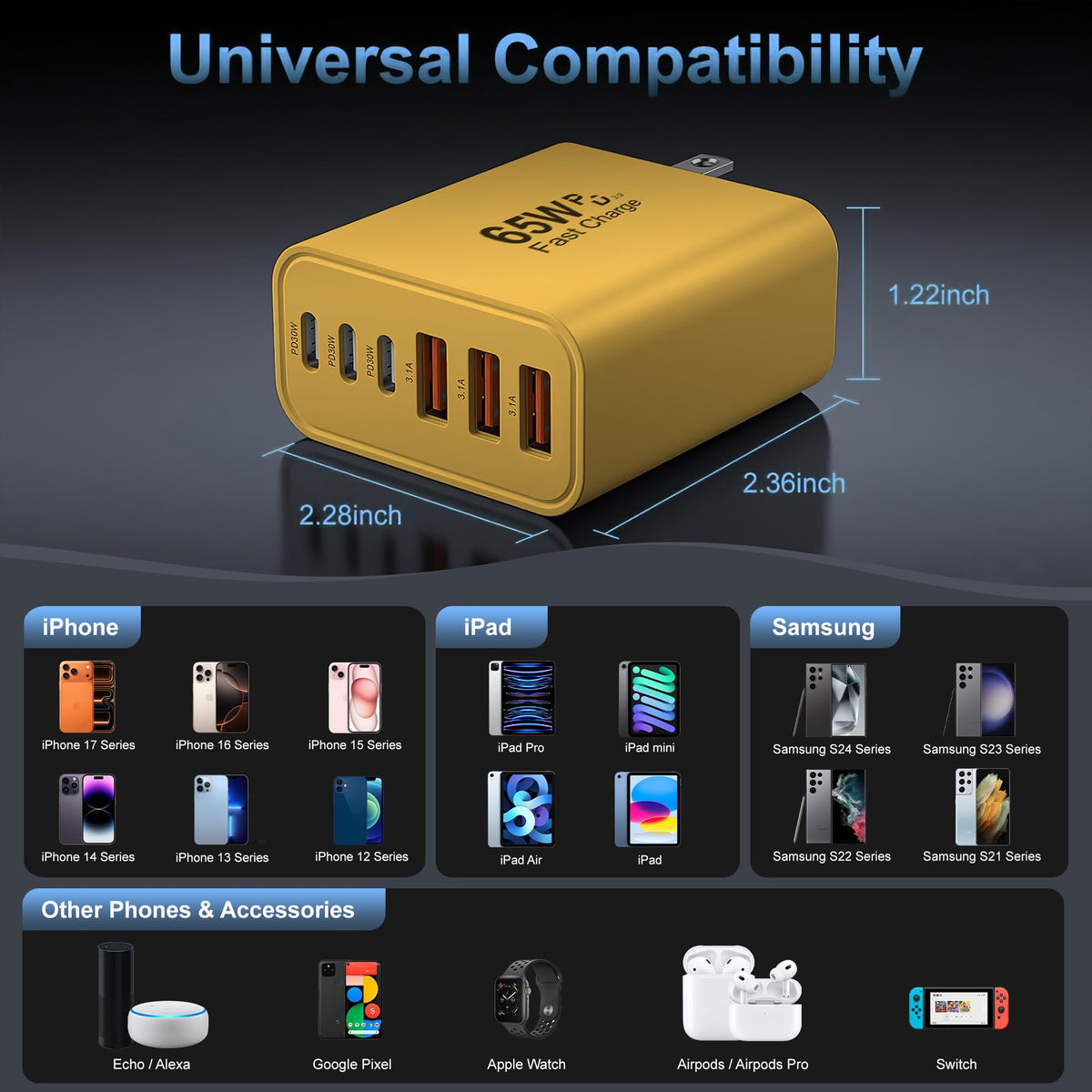 65W USB C Charger Block,6-Port Multi Device Fast Charger PD QC Wall Adapter