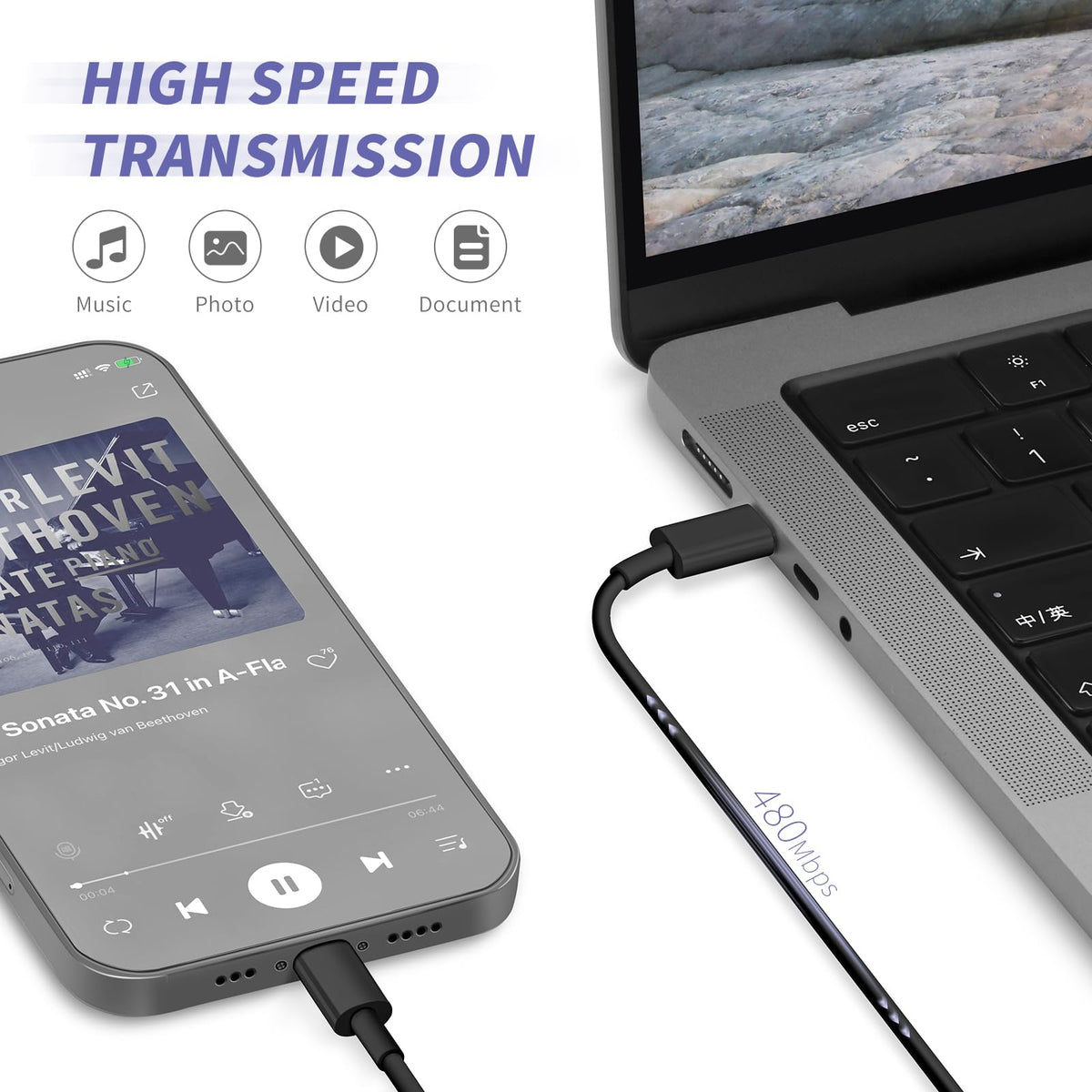 iPhone 14 13 12 11 Charger Fast Charging,USB C Charger with 10FT/6FT Cable