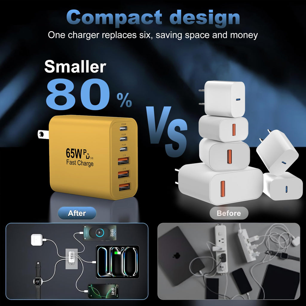 65W USB C Charger Block,6-Port Multi Device Fast Charger PD QC Wall Adapter