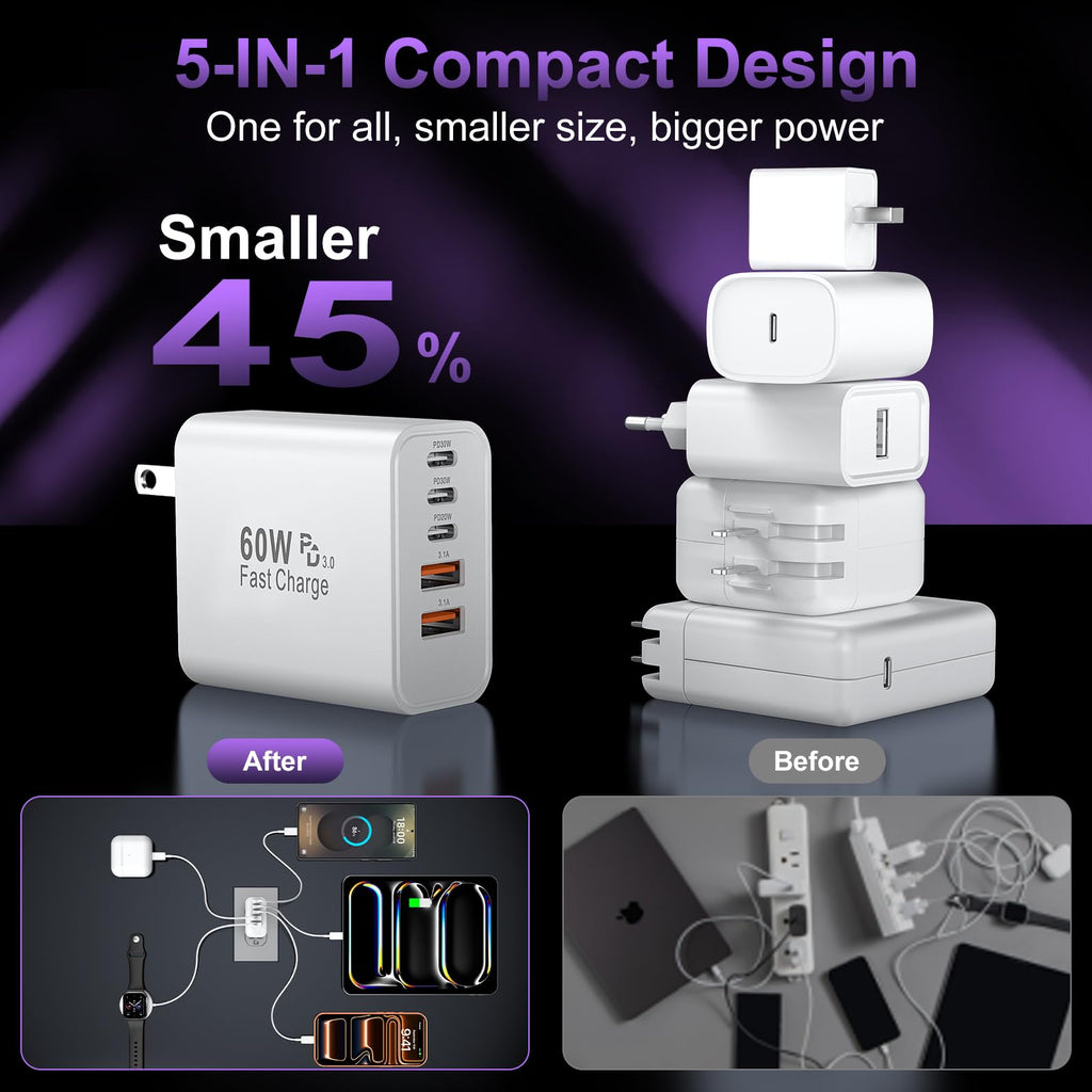 USB C Charger Block Fast Charging,60W Phone Charger USBC Wall Plug Adapter