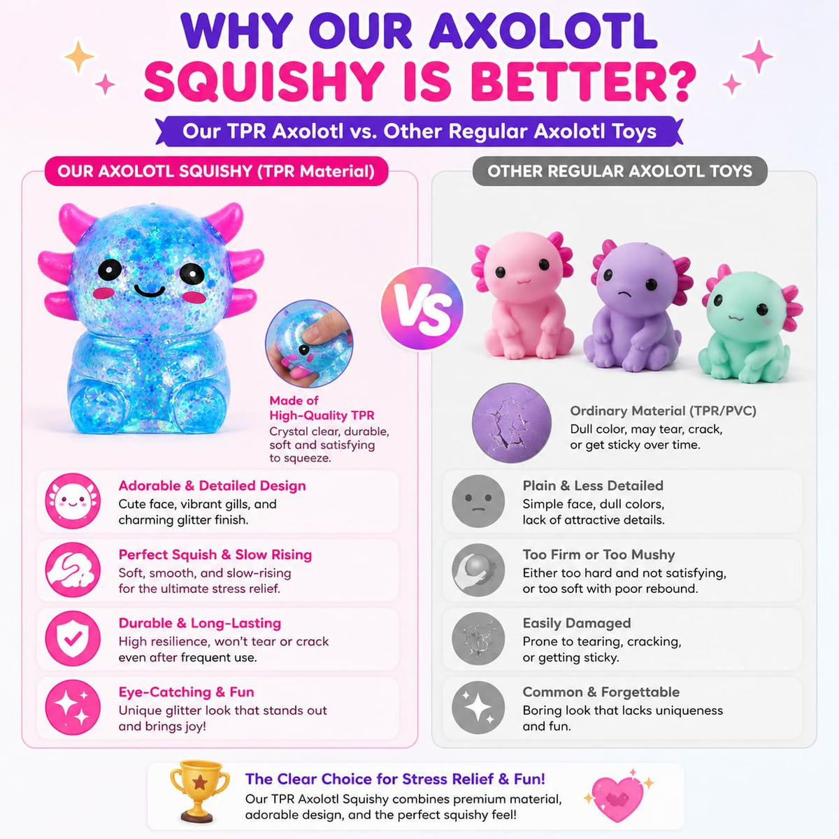 Axolotl Squishy Stress Ball, Soft Slow Rising Sensory Toy
