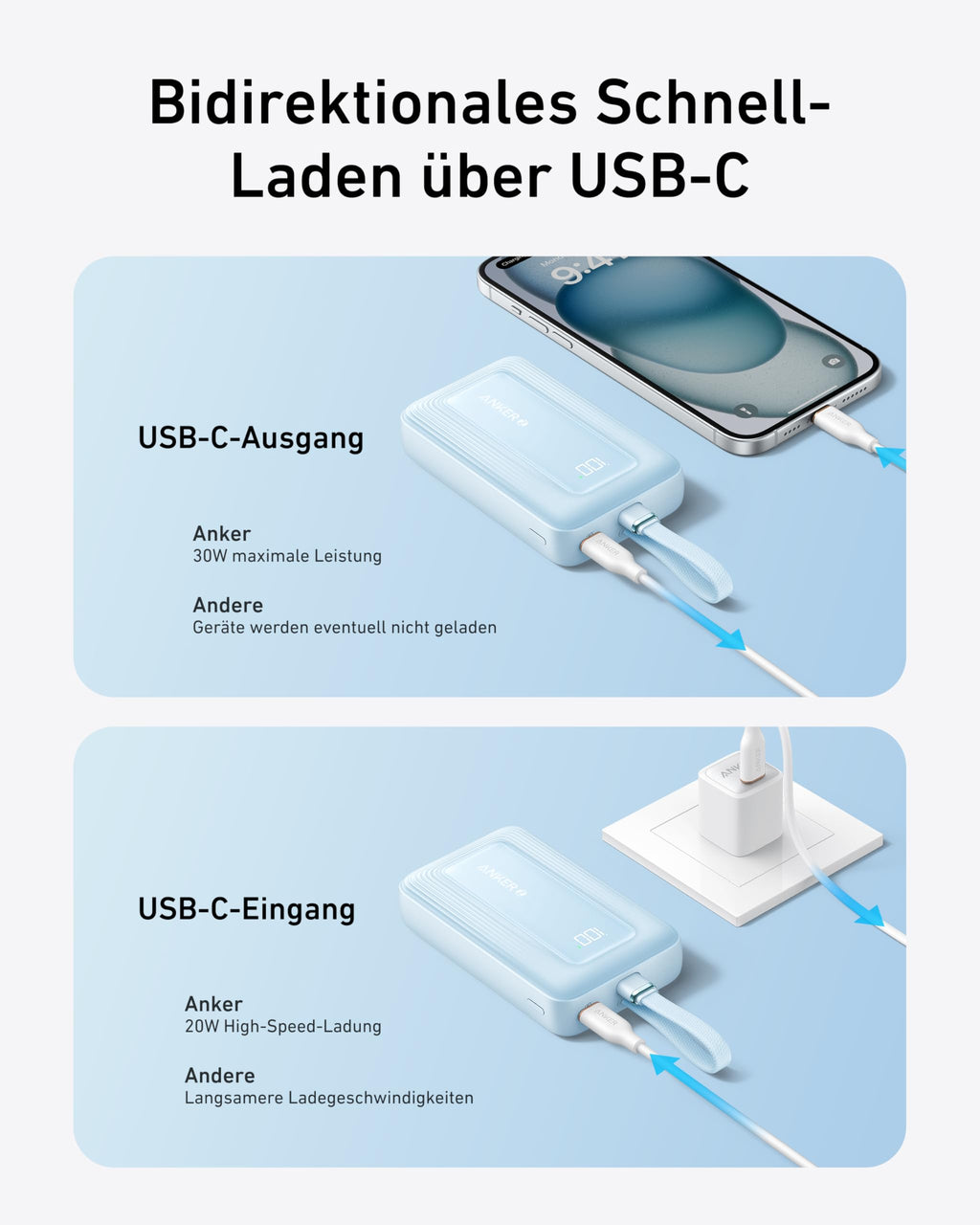 Anker Power Bank,10,000mAh 30W with USB-C Travel Essential Portable Charger