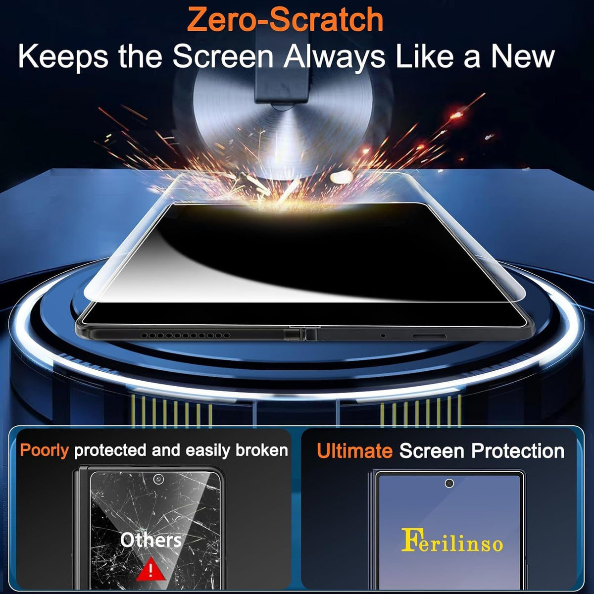 Ferilinso Camera Lens Protector for iPhone 14/15/14 Plus/15 Plus/13/13 Mini