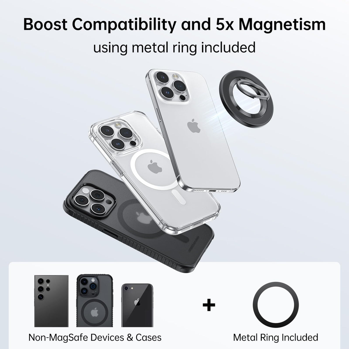 SYNCWIRE for MagSafe Phone Grip, Magnetic Phone Ring Holder Stand Kickstand