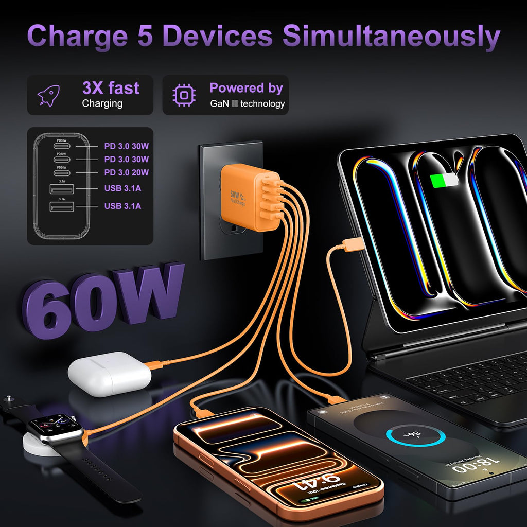 USB C Charger Block Fast Charging,60W Phone Charger USBC Wall Plug Adapter