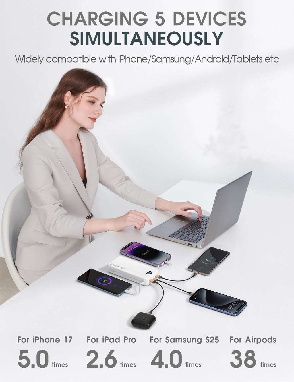 citicr Portable Charger 10000mAh PD20W w/Built-in Cables & Wall Plug Purple
