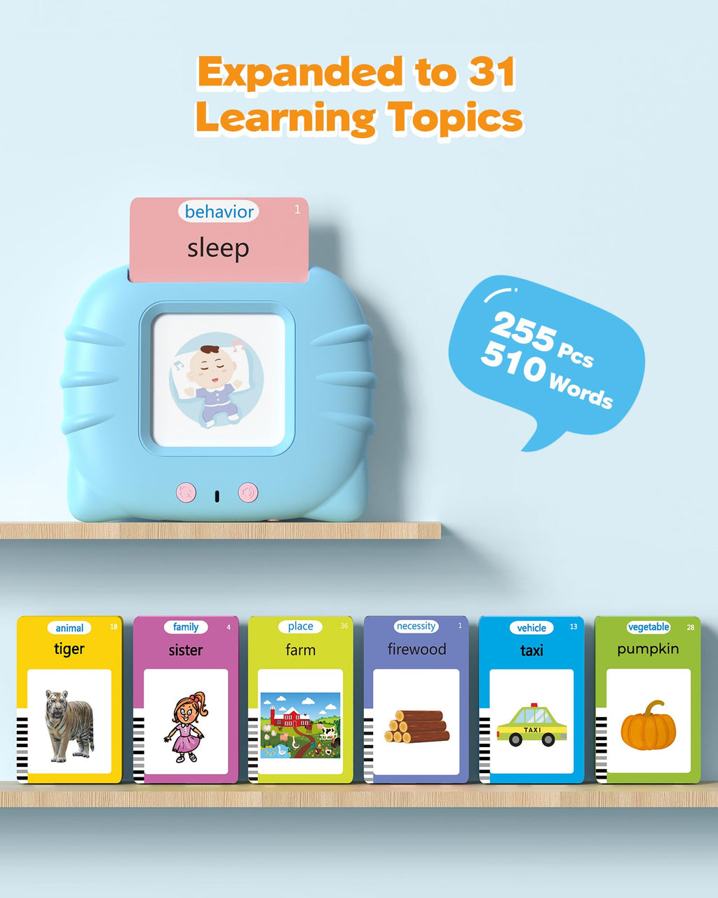 Airbition Talking Flash Cards for Toddlers Ages 1‑4,224 Words English Blue
