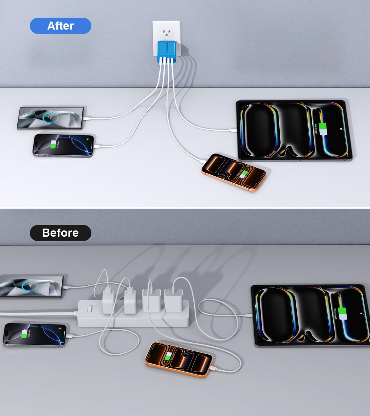 [2-Pack] USB C Wall Charger, 40W Type C Charger Fast Charging Blocks