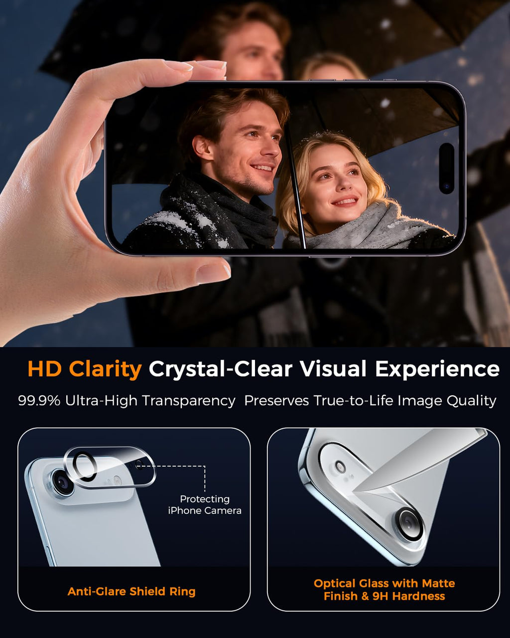 SIBEITU 3+3 Pack Screen Protector + Camera Lens Protector for iPhone 18 Pro