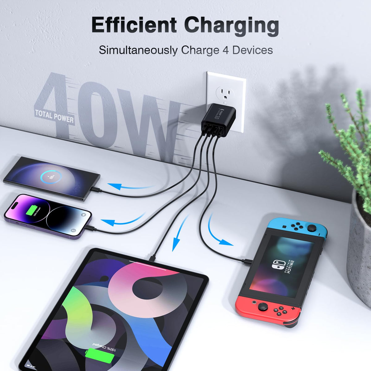 [2-Pack] USB C Wall Charger, 40W Type C Charger Fast Charging Blocks