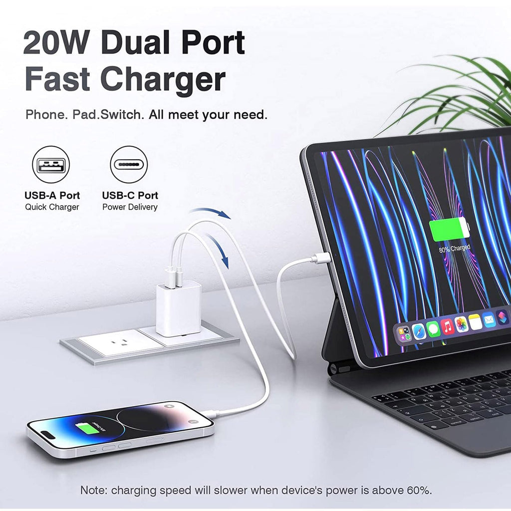 4 Pack USB C Charger Block,20W USB-C & USB-A Port Charger,for i Phone 17/16