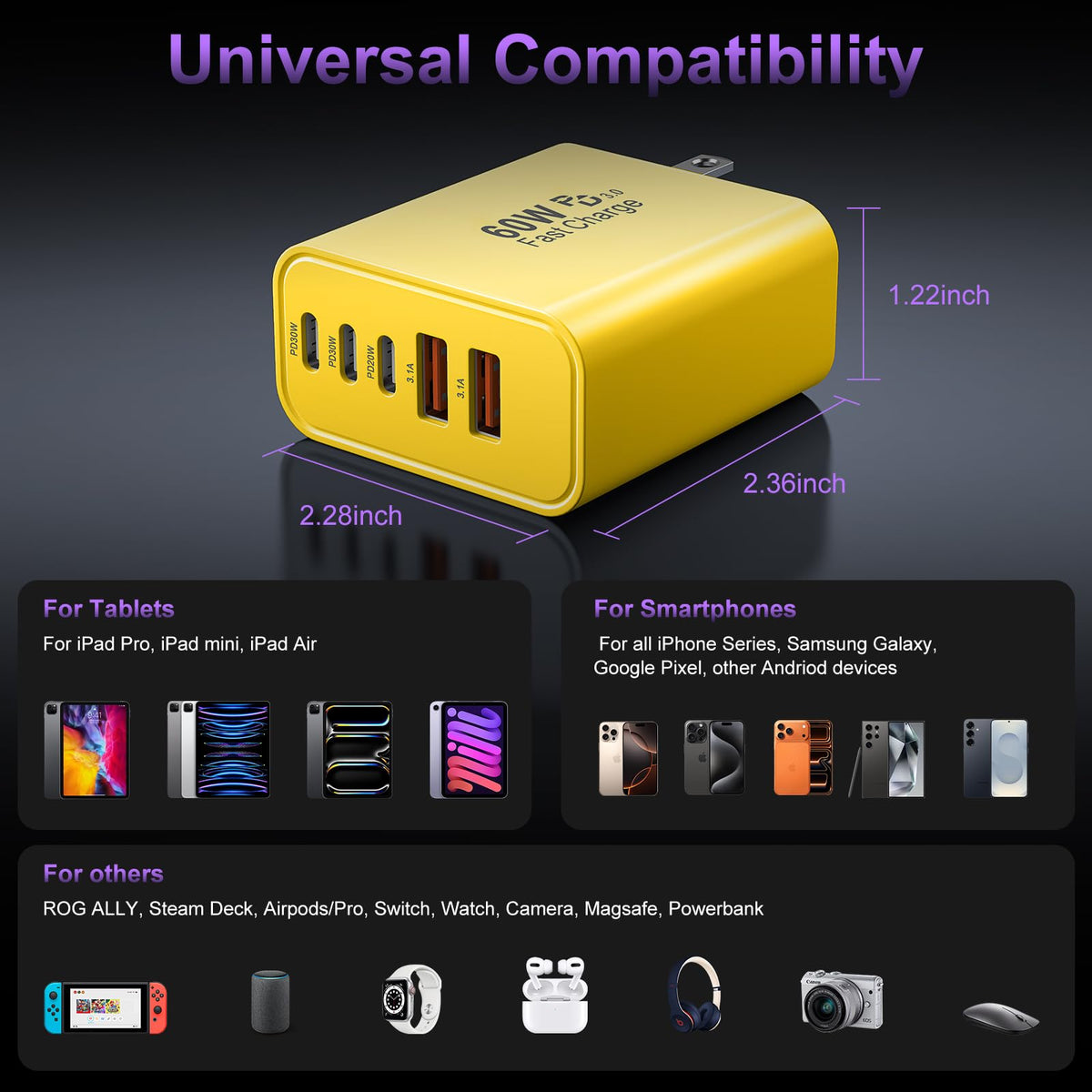 USB C Charger Block Fast Charging,60W Phone Charger USBC Wall Plug Adapter