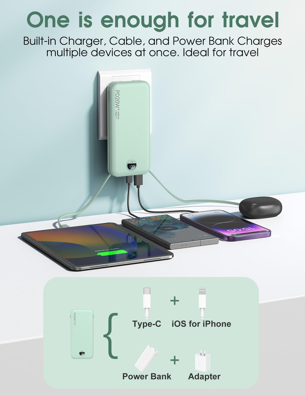 citicr Portable Charger 10000mAh PD20W w/Built-in Cables & Wall Plug Purple