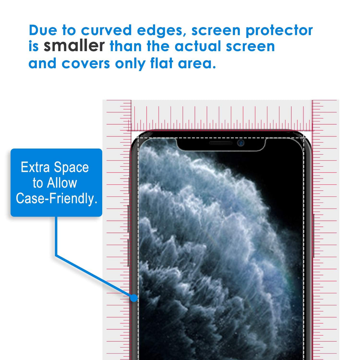 JETech Screen Protector for iPhone 13/13 Pro, 3-Pack