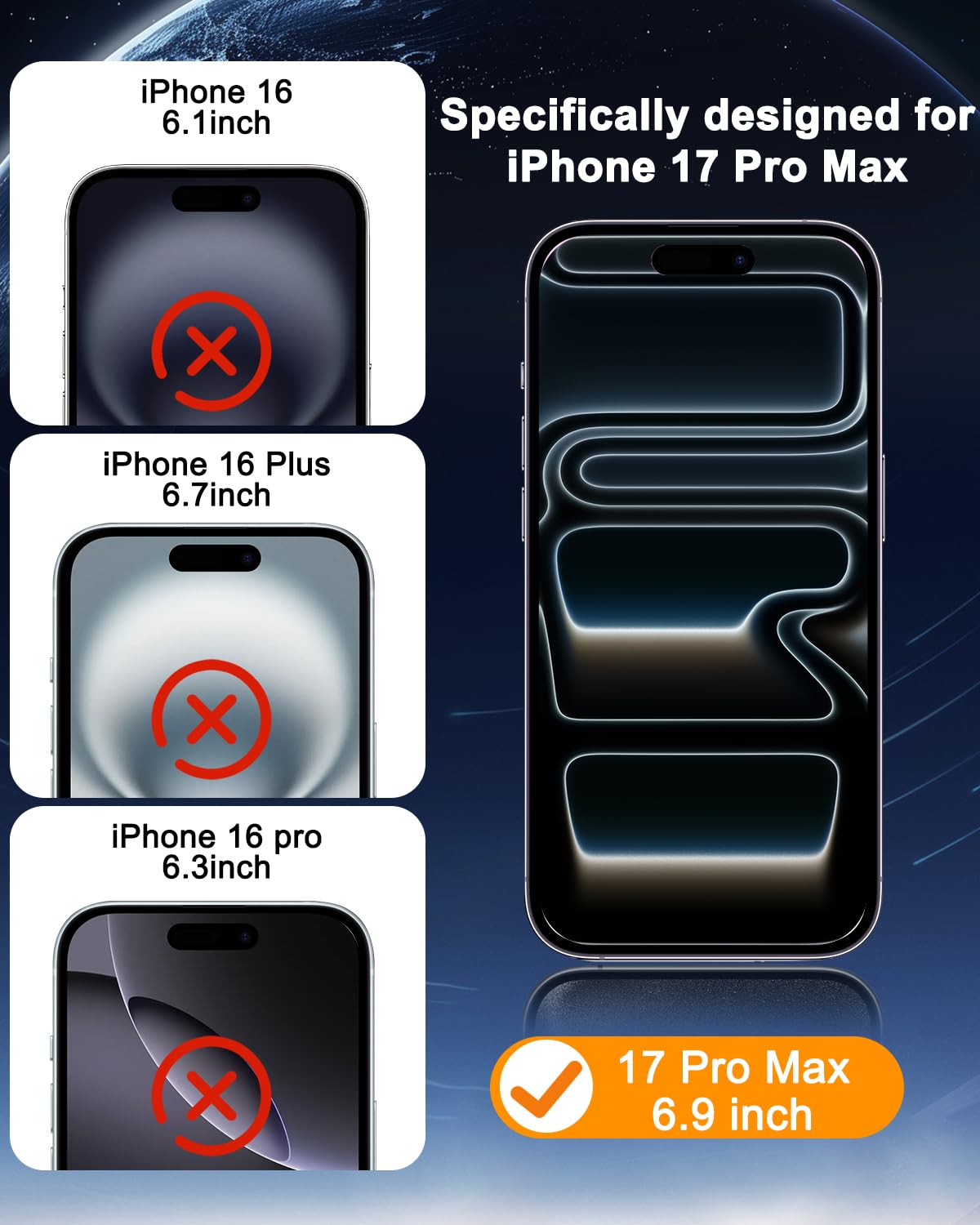 SIBEITU 3+3 Pack Screen Protector + Camera Lens Protector for iPhone 18 Pro
