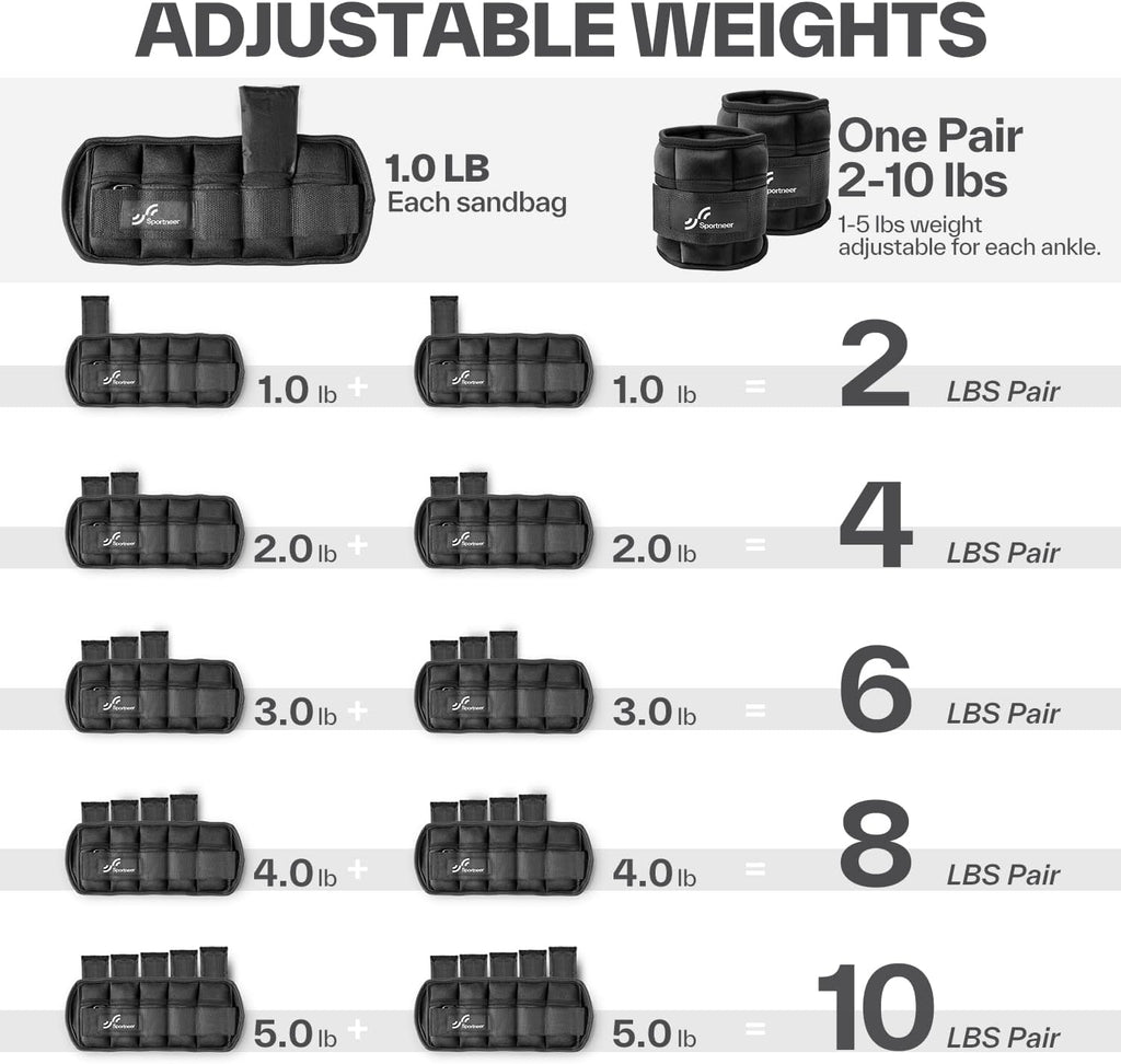 Sportneer Adjustable Ankle Weights, 2-10 lb per Pair, Removable Weights