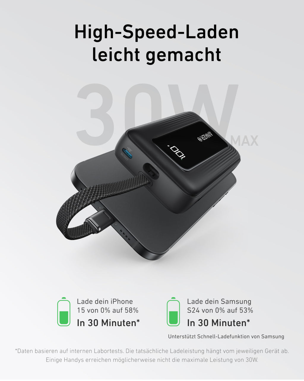 Anker Power Bank,10,000mAh 30W with USB-C Travel Essential Portable Charger