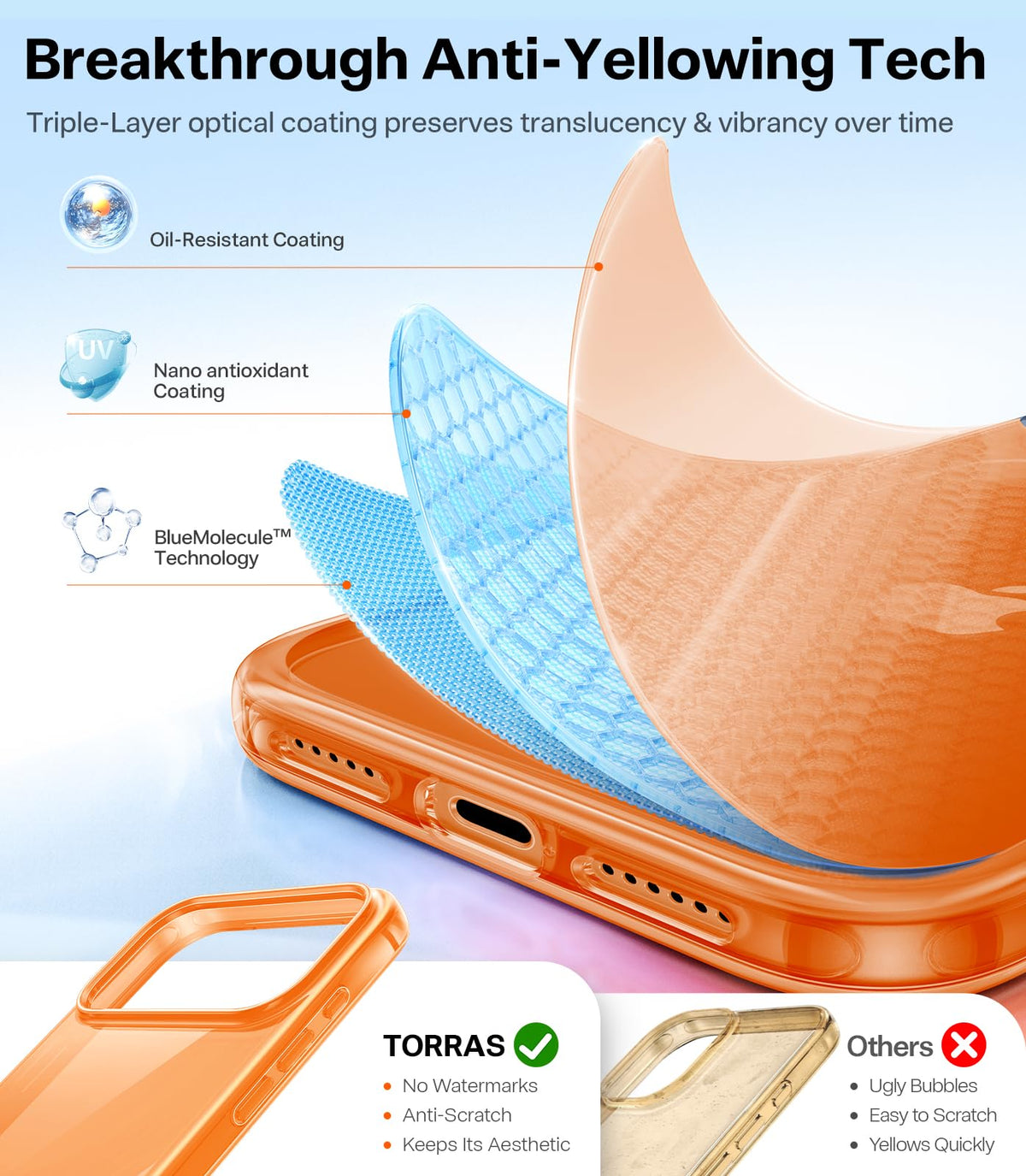 TORRAS for iPhone 14 Pro Max Case, Anti-Yellowing, Crystal Clear
