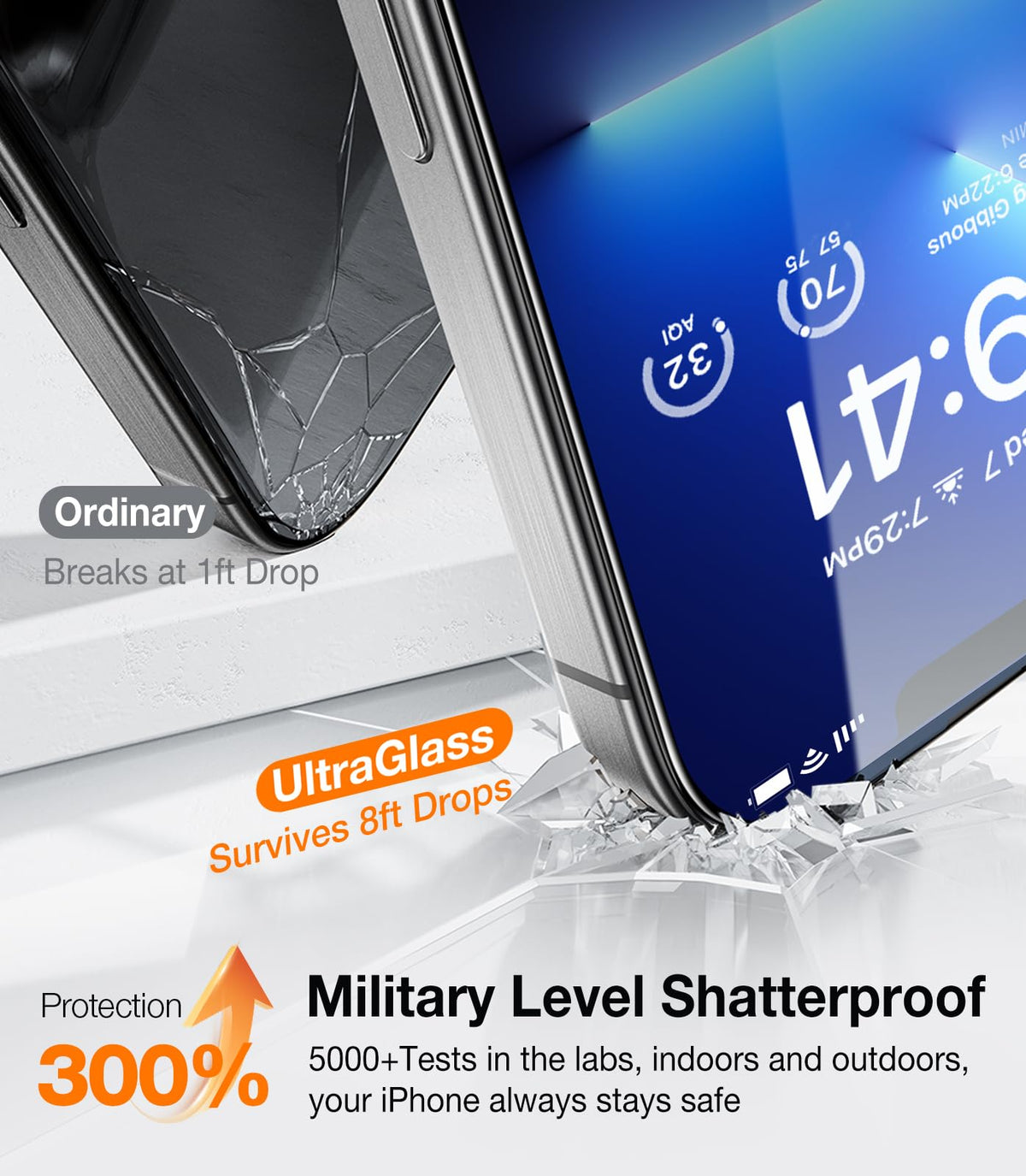 UltraGlass TOP 9H+ Armor for iPhone 14 Pro Max Privacy Screen Protector