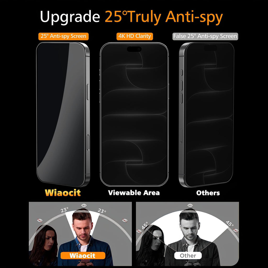 Wiaocit Privacy Screen Protector for iPhone 18 Pro, Tempered Glass
