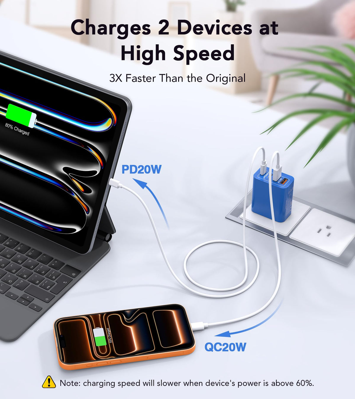 [2-Pack] USB C Wall Charger, 40W Type C Charger Fast Charging Blocks