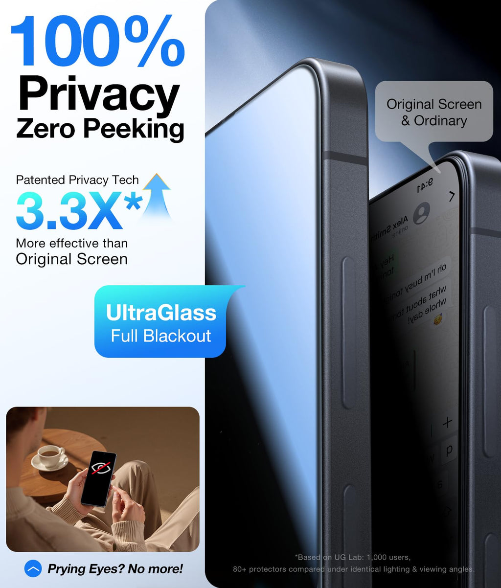 UltraGlass TOP 9H+ Armor for iPhone 14 Pro Max Privacy Screen Protector