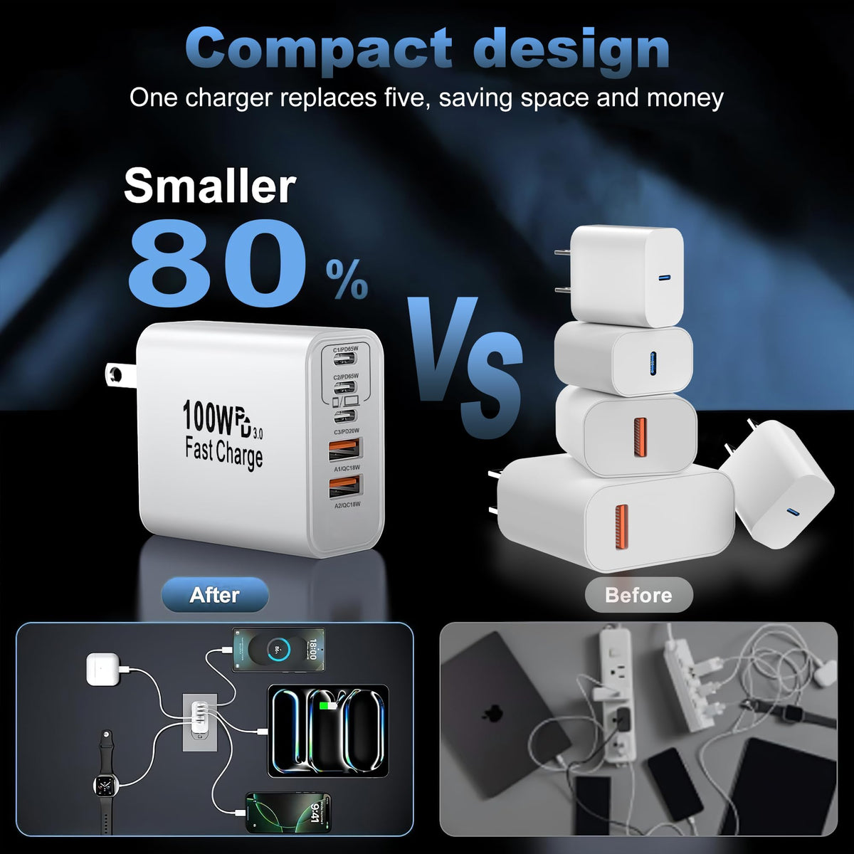 65W USB C Charger Block,6-Port Multi Device Fast Charger PD QC Wall Adapter