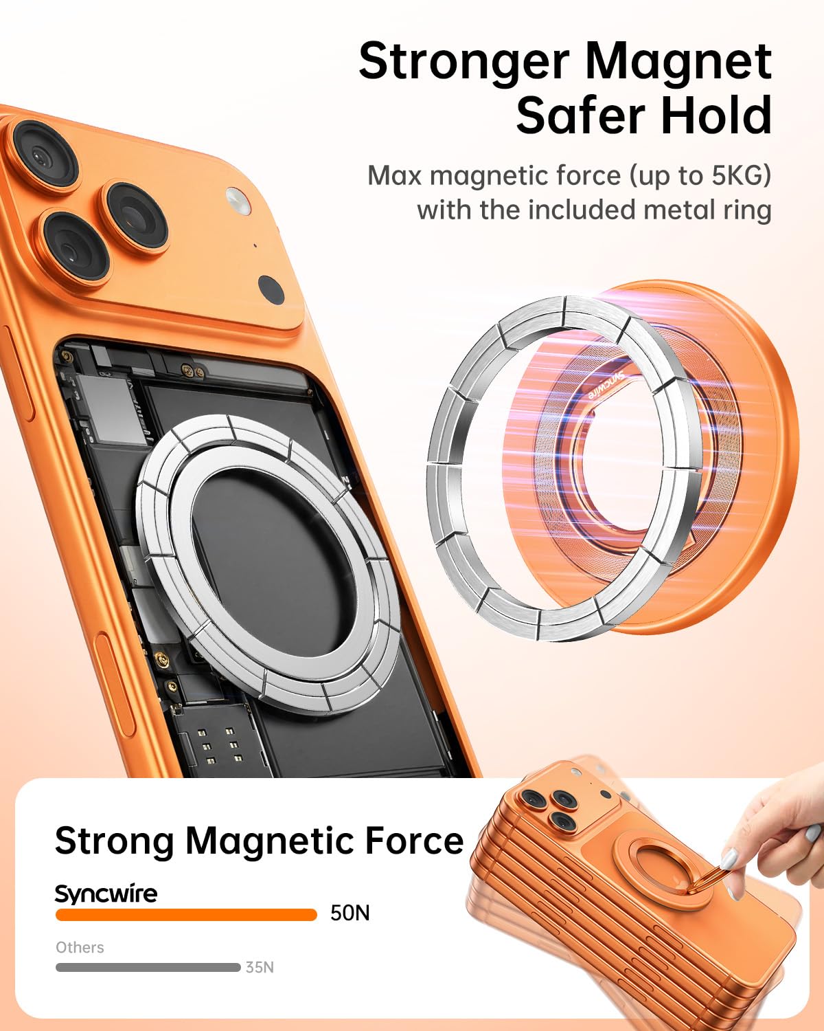 SYNCWIRE for MagSafe Phone Grip, Magnetic Phone Ring Holder Stand Kickstand