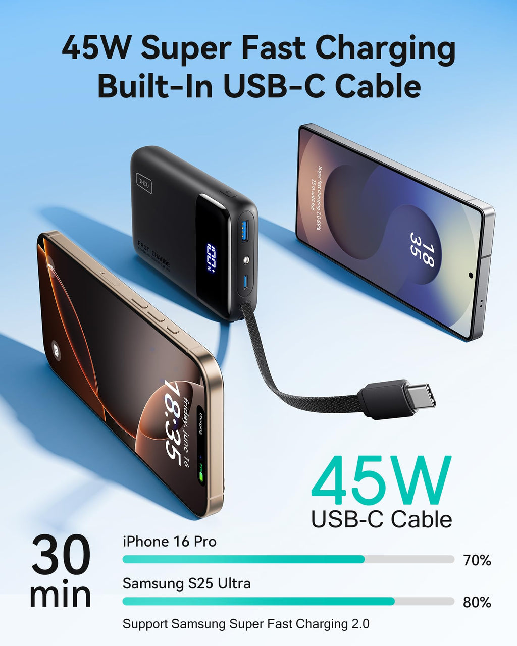 INIU Portable Charger, Smaller 45W Fast Charging Power Bank, 10000mAh Black