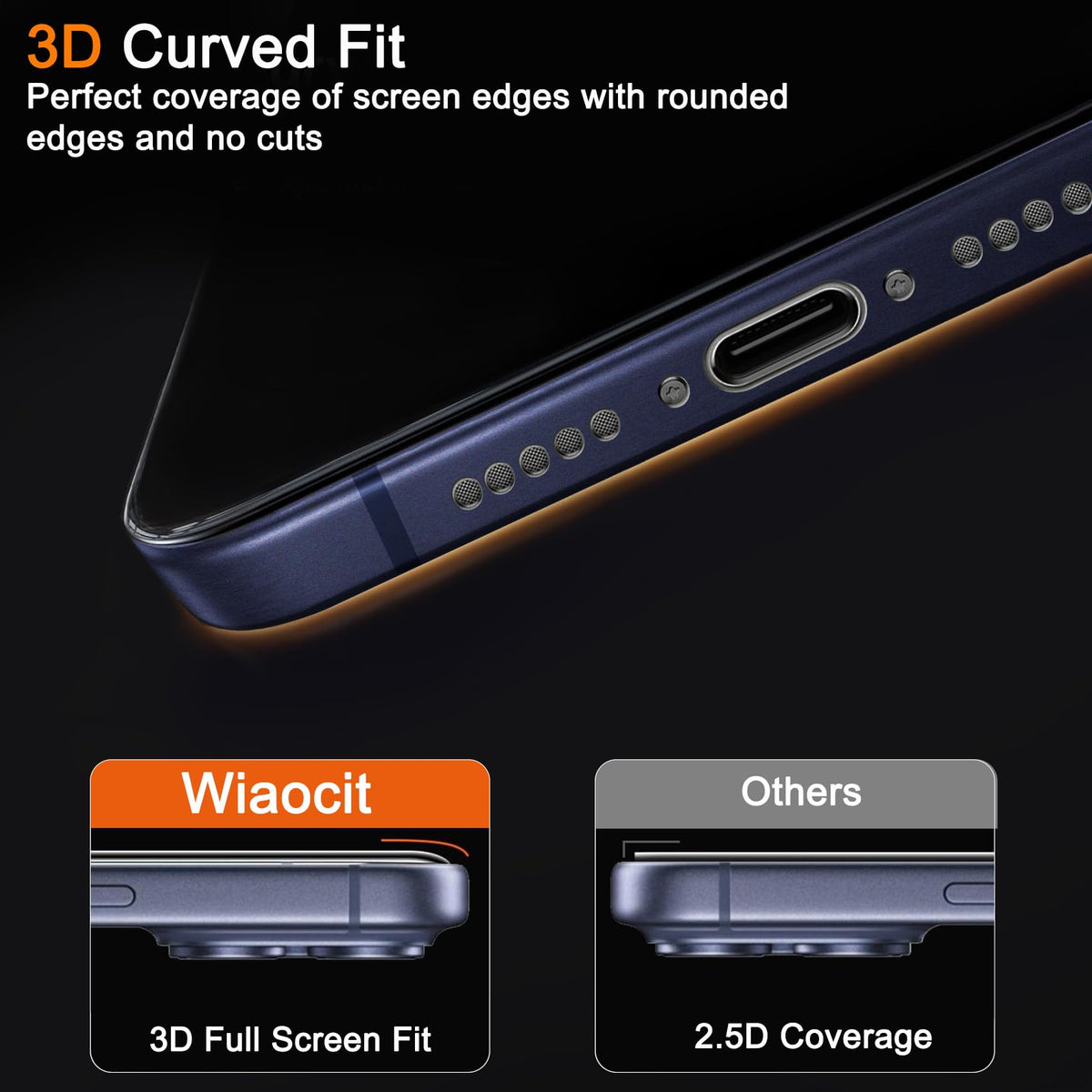 Wiaocit Privacy Screen Protector for iPhone 18 Pro, Tempered Glass