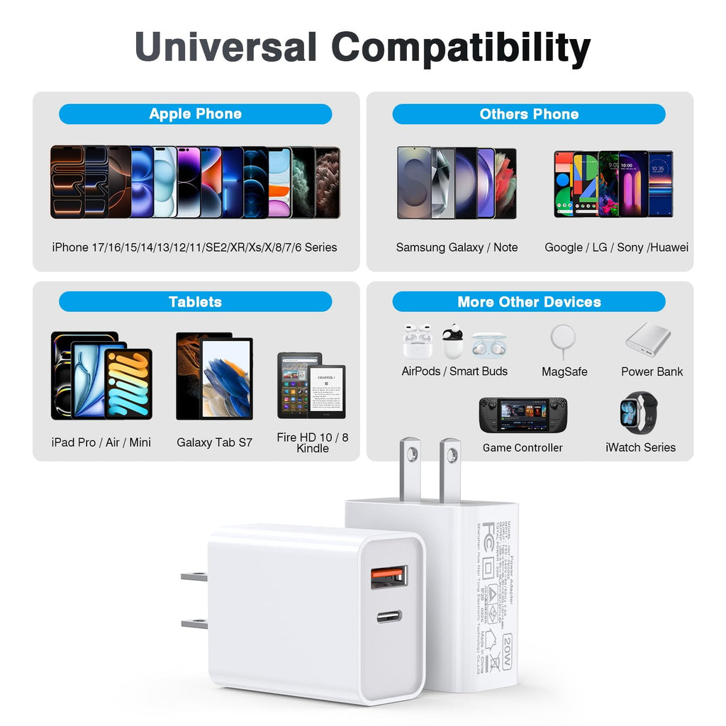 [2 Pack] 20W USB C Charger Block, Fast Charging Dual Port Wall Charger
