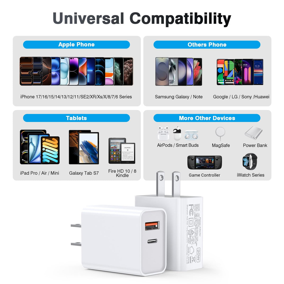[2 Pack] 20W USB C Charger Block, Fast Charging Dual Port Wall Charger